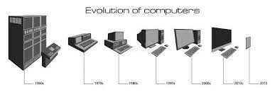 evolution of computer hardware