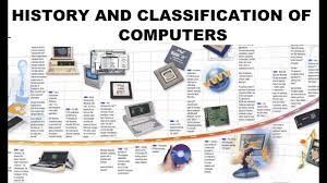 the history of computers and the evolution of computer hardware