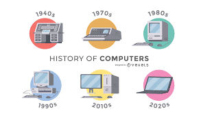 history of computer