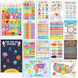 educational posters