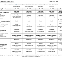 montessori lesson plan