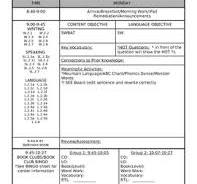 common core lesson plans
