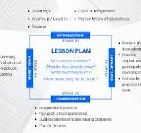 lesson development in lesson plan