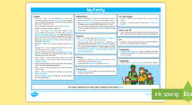 lesson plan on family