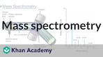 mass spectrometry khan academy