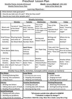 lesson plan for nursery teachers