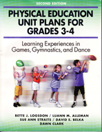 pe central lesson plans