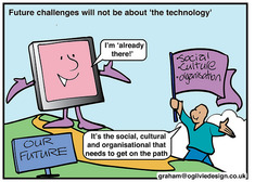 effect of technology on culture