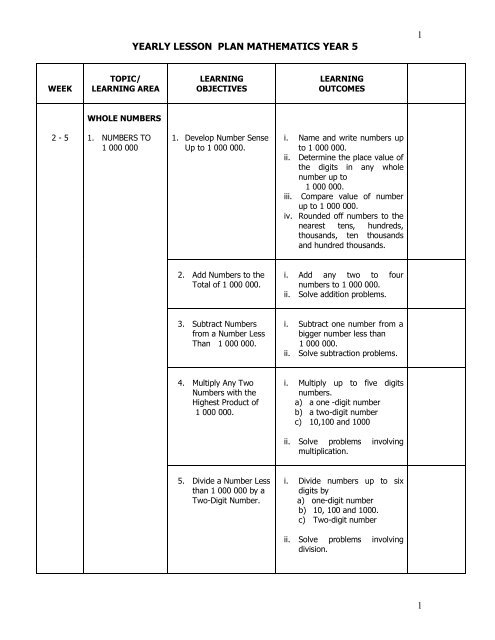 lesson plans for mathematics teachers