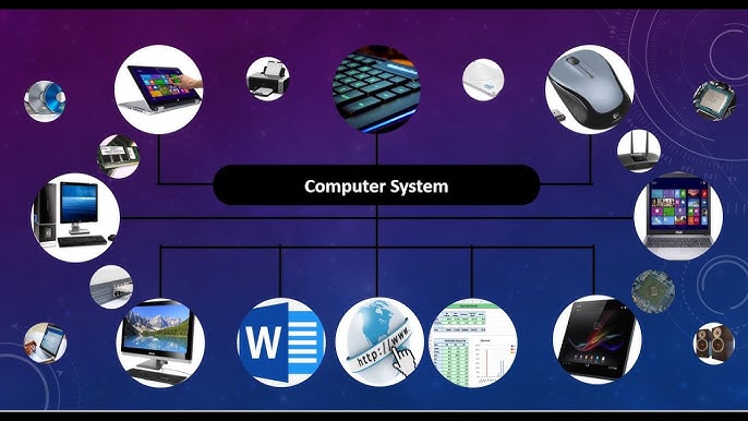 computer systems