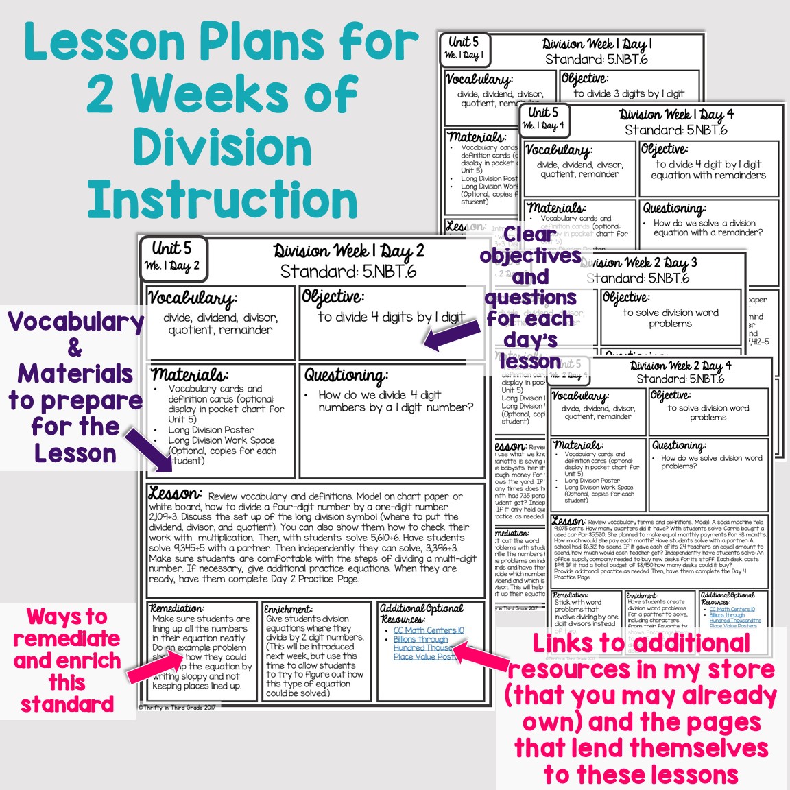 division lesson plan