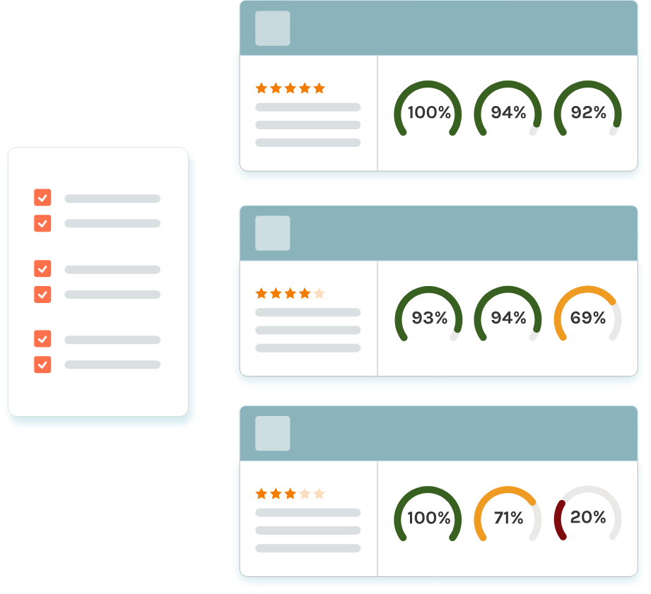 edtech impact
