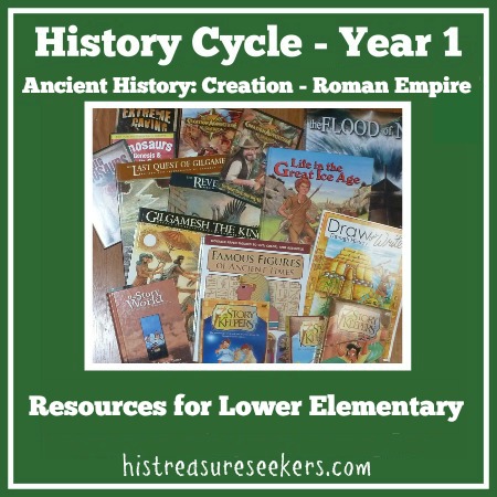 history resources for students