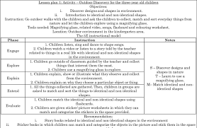 steam education lesson plans