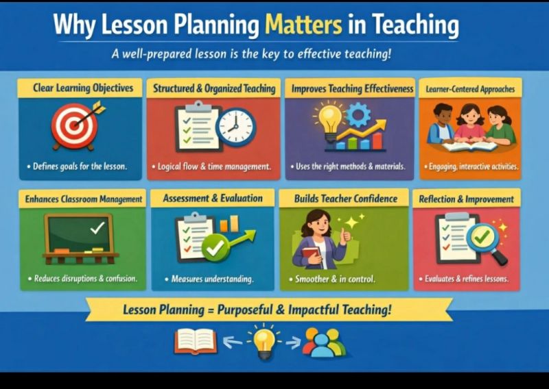 learner centered lesson plan
